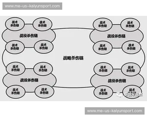 战术分析历史交锋：揭秘胜负背后的战略智慧